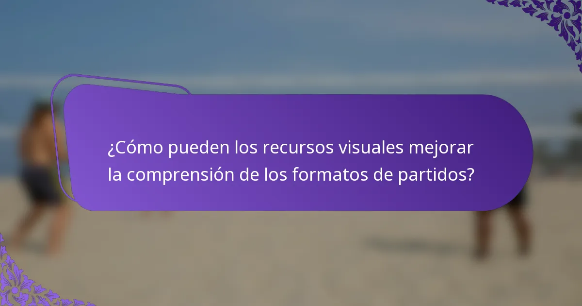 ¿Cómo pueden los recursos visuales mejorar la comprensión de los formatos de partidos?
